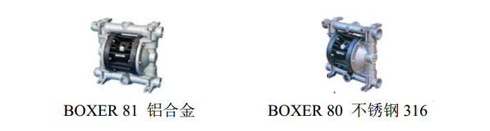 意大利 DEBEM 气动隔膜泵 BOXER 80 / 81  - DEBEM 隔膜泵