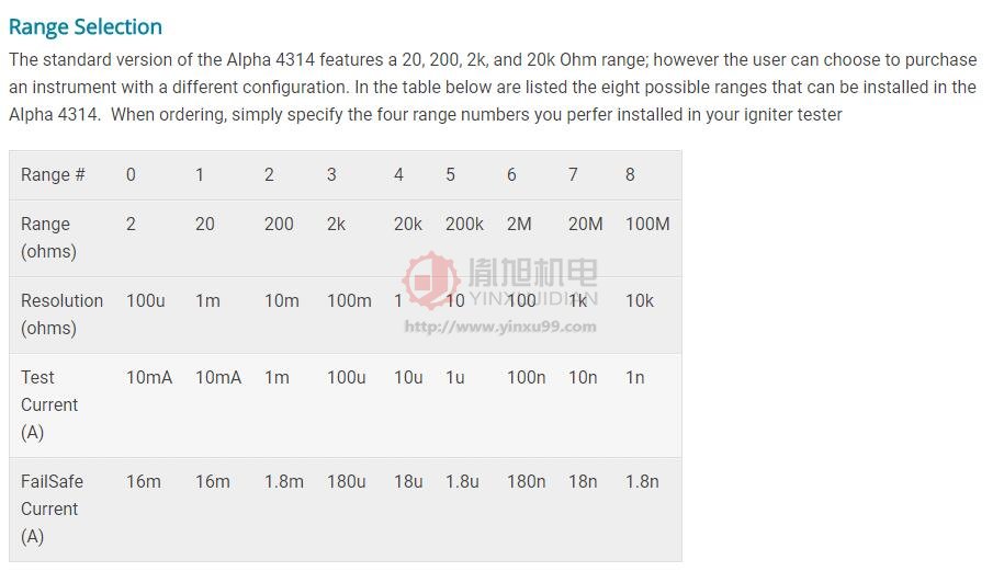 Valhalla 数字式点火器测试仪 Model Alpha 4314