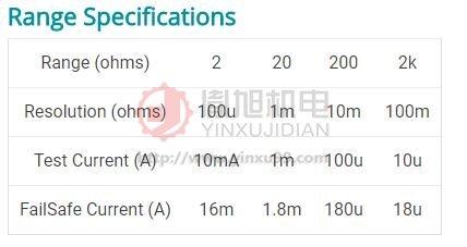 Valhalla 数字式点火器测试仪 Model 4314 Low Ohms 