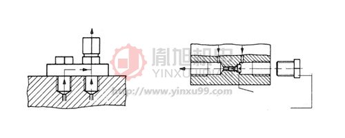 REBS递进式分配器VEK10/10 10/6RV